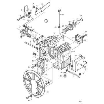 Volvo Penta Transmission