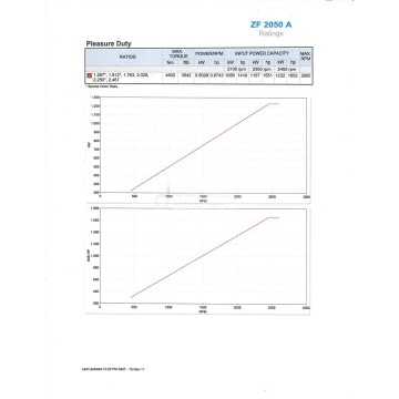 New ZF 2050-A Marine Transmission For Sale